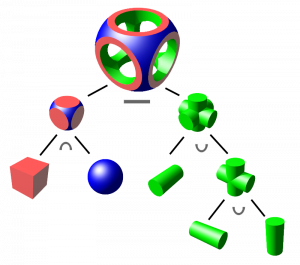 Csg_tree-transp